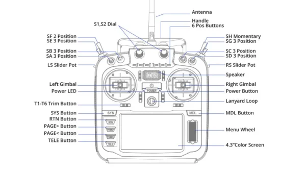 RadioMaster TX16S Mark II ELRS 2.4 - Imagen 4