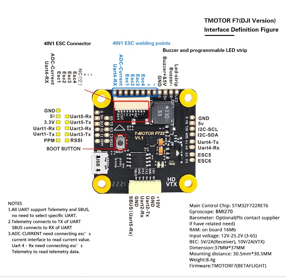 T-MOTOR COMBO F7 HD FC + F55A PRO II Stack 7 Detalle del montaje del T-MOTOR COMBO F7 HD FC + F55A PRO II Stack en frame FPV de alto rendimiento