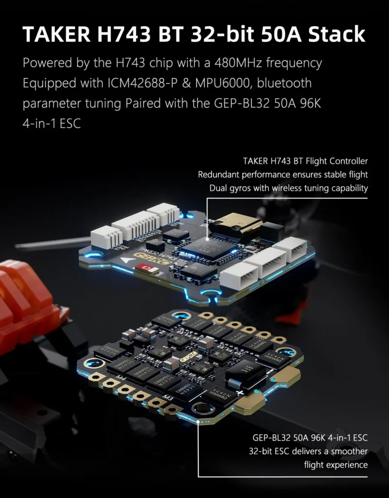GEPRC MOZ7 V2 O4 Pro Long Range 8 Controlador de vuelo TAKER H743 BT del GEPRC MOZ7 V2 O4 Pro Long Range FPV Drone