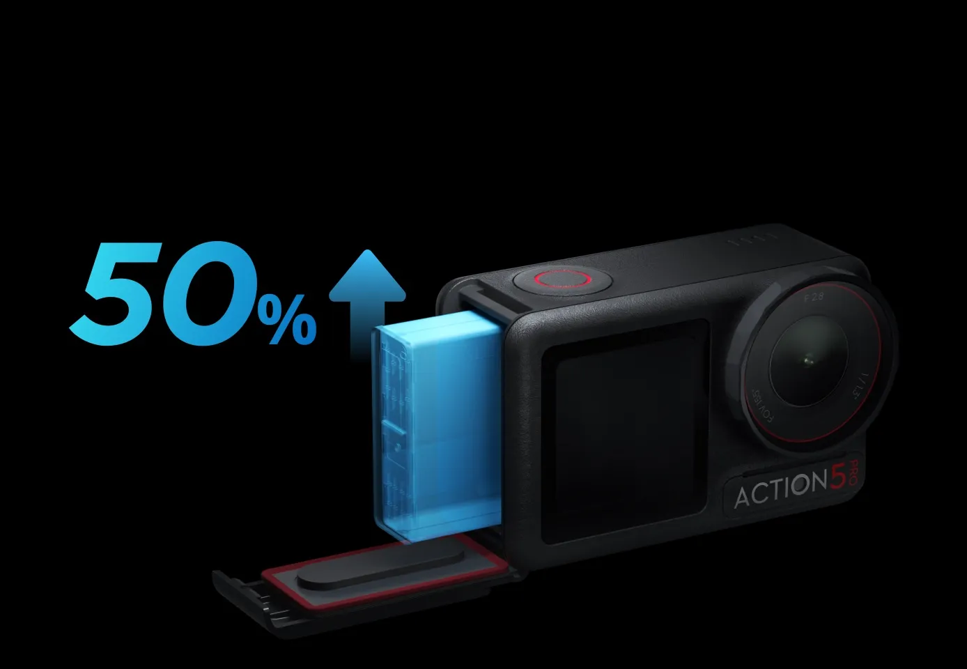 Pack Estándar Osmo Action 5 Pro 6 Action 5 5