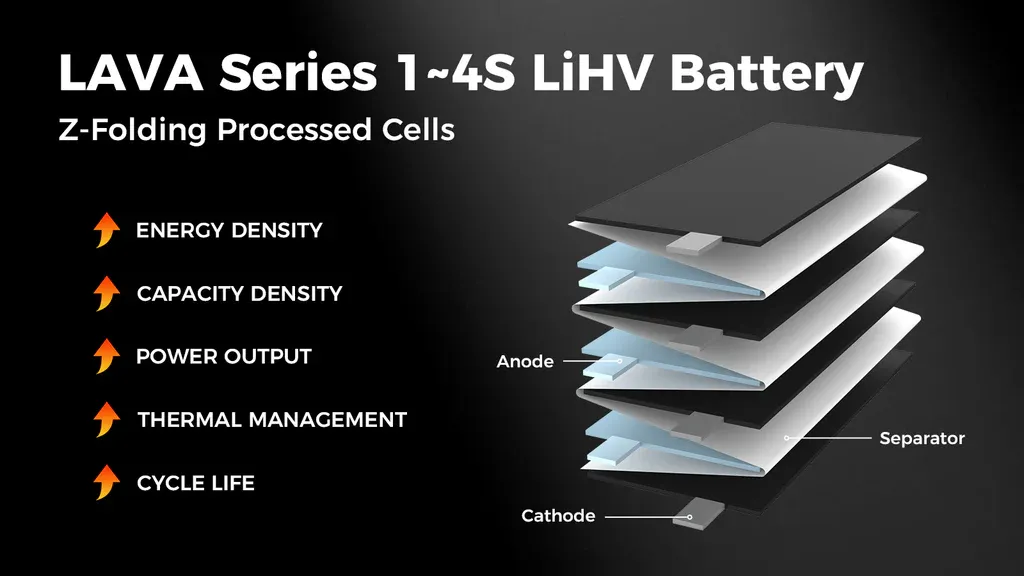 Batería LiPo BetaFPV LAVA 2S 550mAh 75C 4 LAVA 2S 550mAh 75C 1
