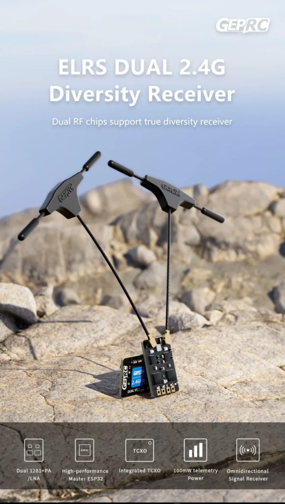 Receptor GEPRC ELRS DUAL 2.4G Diversity 7 1 1 scaled 1