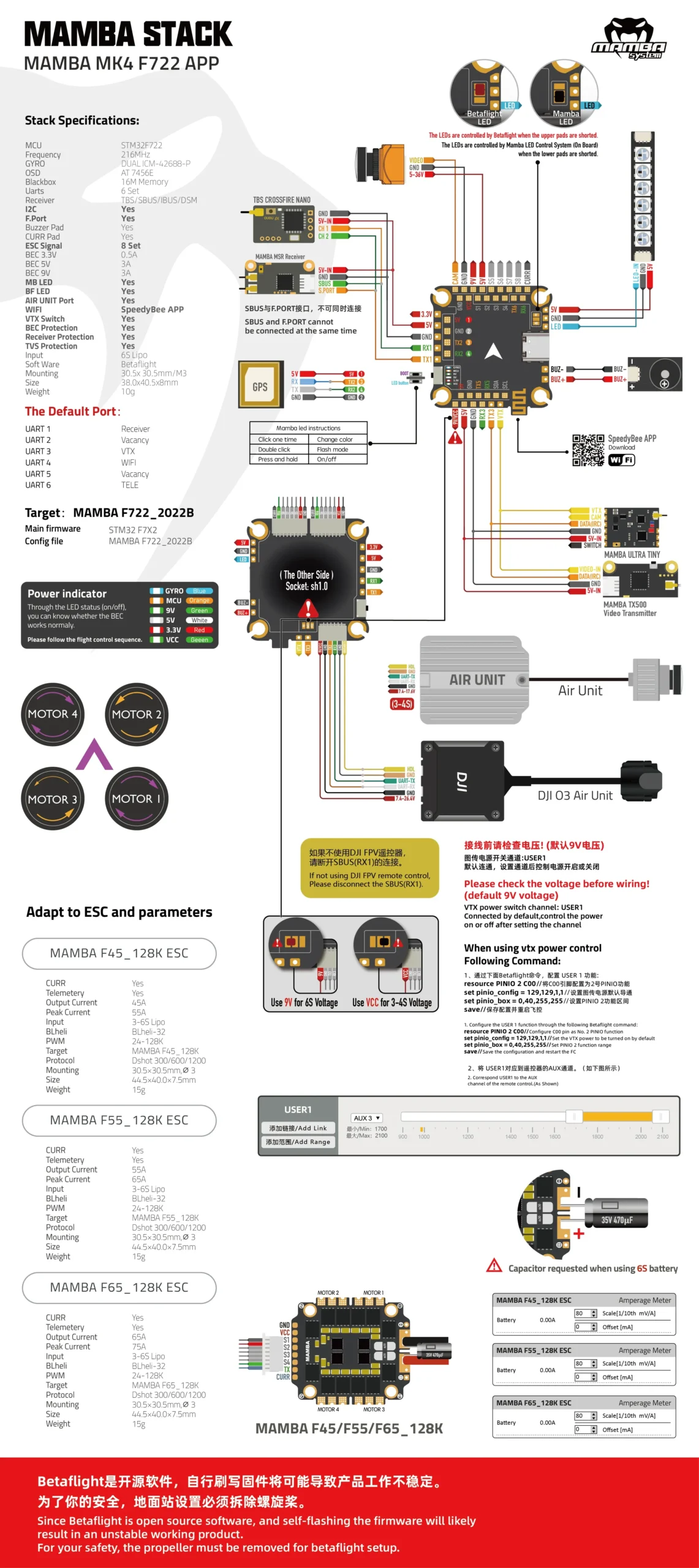 Diatone Mamba MK4 F722 APP F55_128k 7 DIATONE OFFICIAL MAMBA MK4 F722 scaled