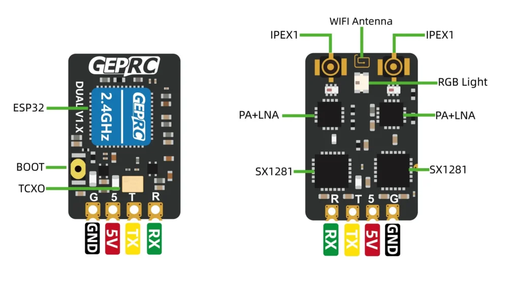 Receptor GEPRC ELRS DUAL 2.4G Diversity 10 ELRS DUAL Receiver Diagram scaled 1