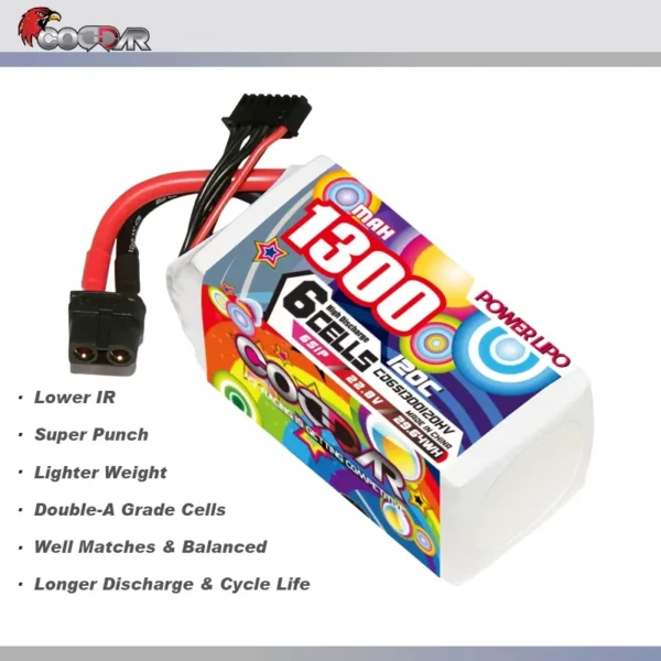 Batería Coddar LiPo 1300mAh 6S 120C - Imagen 4