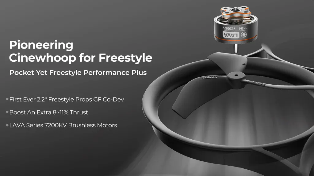 BetaFPV Pavo20 Pro: el cinewhoop perfecto para O3, O4 y pilotos con experiencia real Propulsión y rendimiento: motores LAVA 1104 y Gemfan 2218