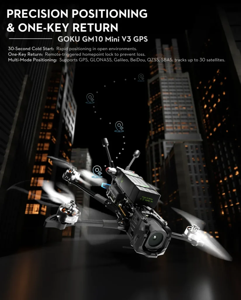Flywoo Explorer LR 4 DJI O4 PRO Sub250 Micro Long Range Drone 2.4GHz ELRS 10 Flywoo Explorer LR 4 DJI O4 PRO Sub250 Micro Long Range Drone 2.4GHz ELRS volando en entorno urbano con GPS GOKU GM10 Mini V3, posicionamiento preciso y retorno con un clic.