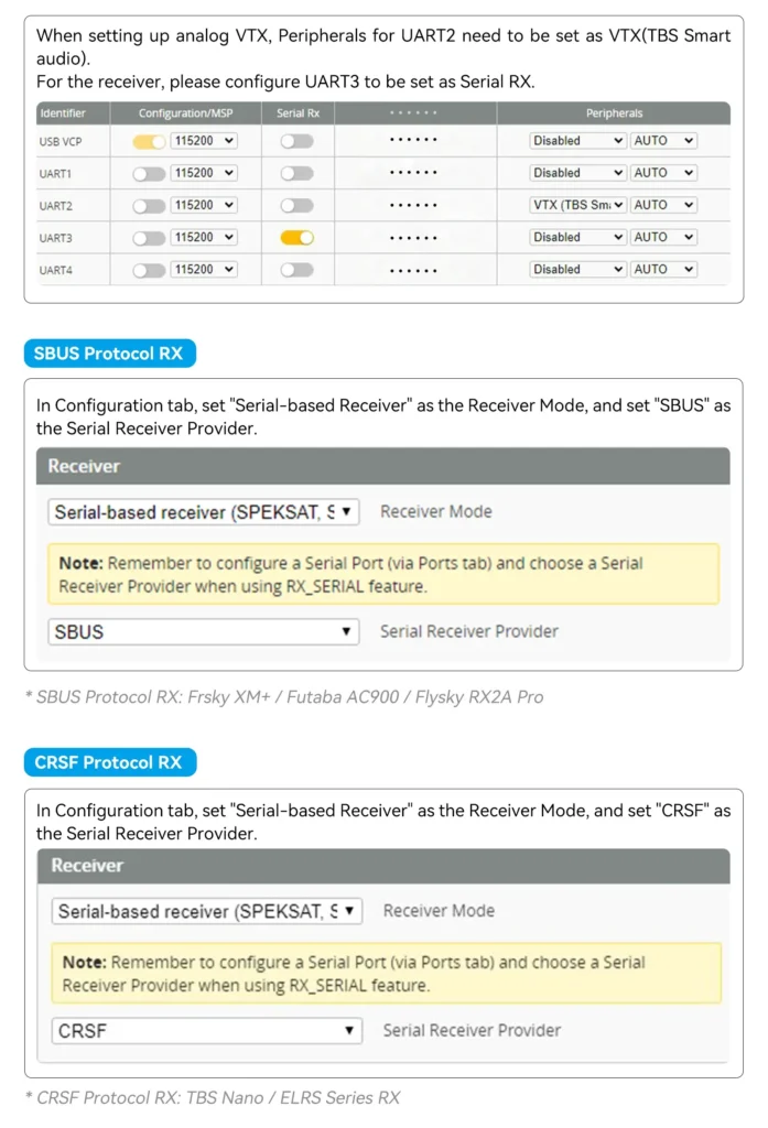 Air Brushless Flight Controller – BETAFPV 1