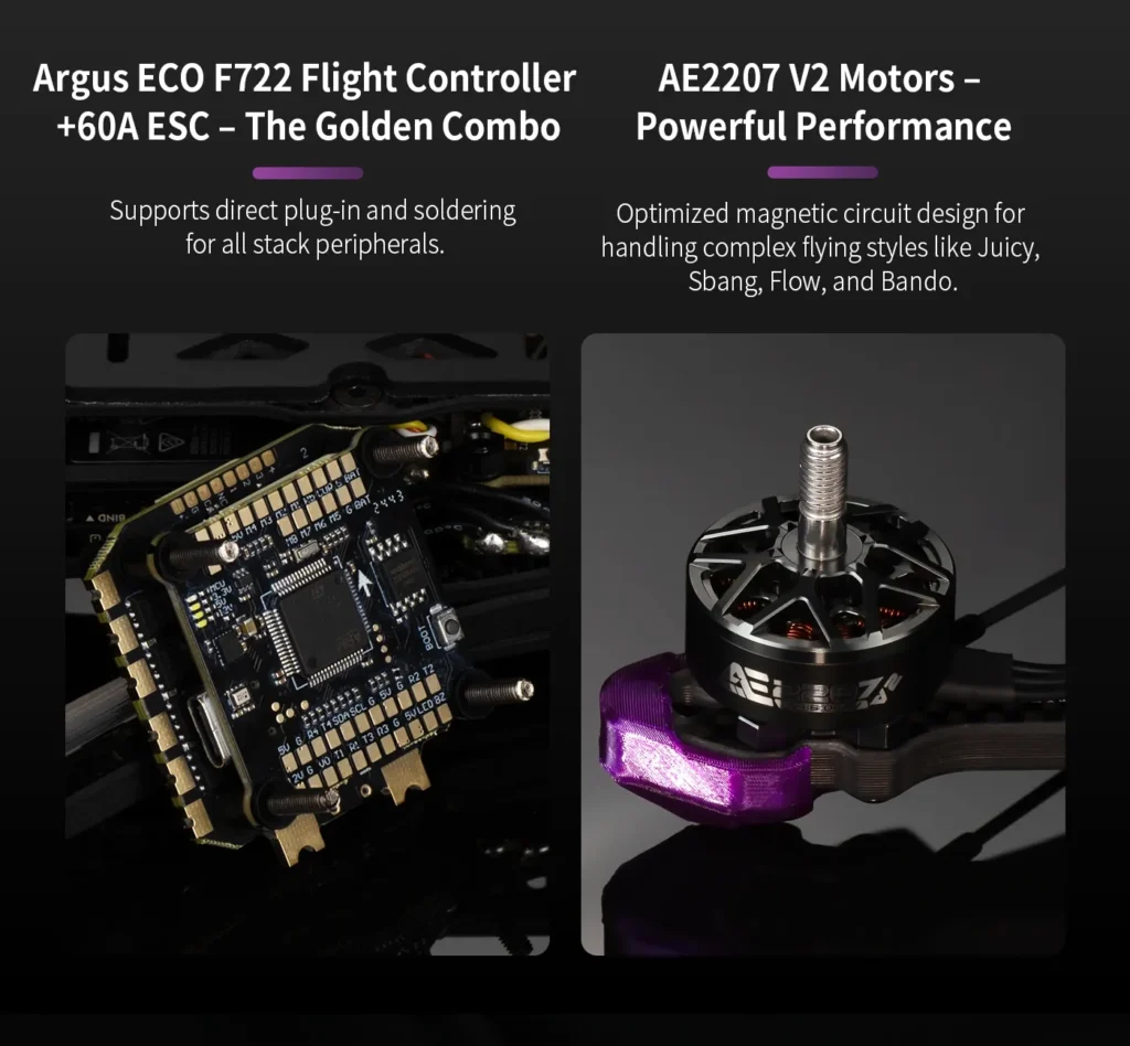 Axisflying Manta 5 SE DC DJI O4 Pro Air ELRS 2.4G 6S GPS 9 istema de vuelo FPV Axisflying Manta 5 SE DC con GPS integrado