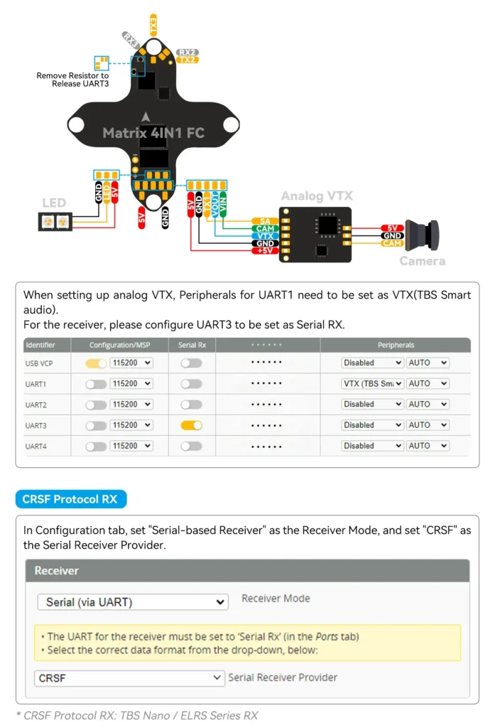 Diagrama de conexión de la BetaFPV Matrix 1S Brushless Flight Controller 3IN1 con VTX digital HD