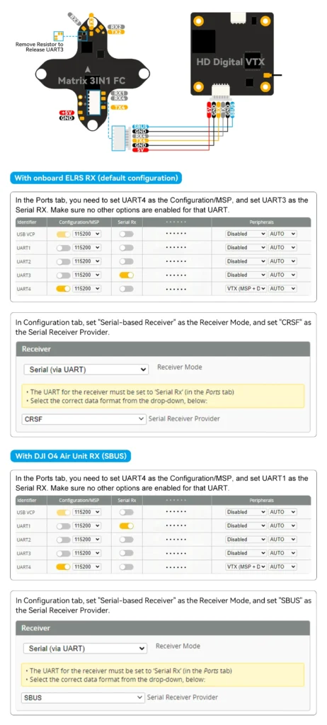 BETAFPV Matrix 1S Brushless Flight Controller 3IN1