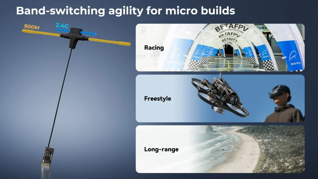 eceptor FPV BETAFPV SuperX ELRS con tecnología Gemini